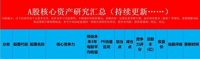 “立讯精密”开始狂飙！
