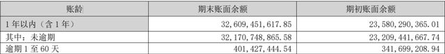 “立讯精密”开始狂飙！