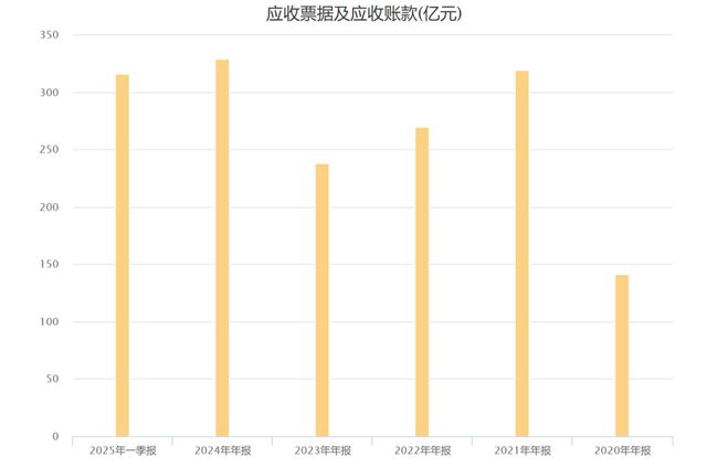 “立讯精密”开始狂飙！