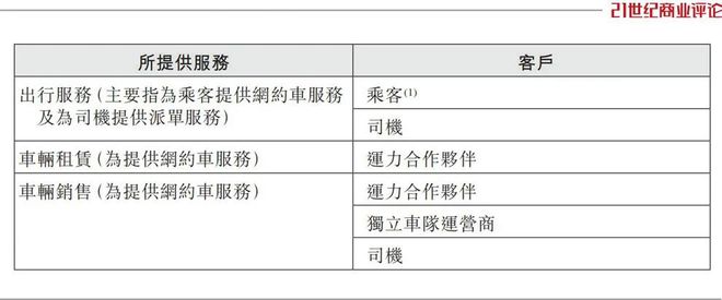 坐收190亿IPO，李书福布下出行大棋