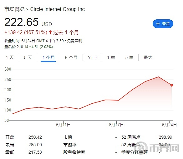 稳定币大变局：从美国到香港 一览全球监管图谱