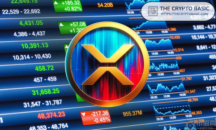 专家警告不要采取 XRP 的“低价回购”策略,称以 2 美元买入 XRP 就像以低于 100 美元的价格买入 BTC 专家警告不要采取 XRP 的“低价回购”策略,称以 2 美元买入 XRP 就像以低于 100 美元的价格买入 BTC
