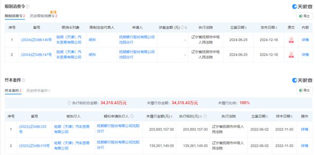 抚顺银行8项违规遭点名！“中植系”出售股权一波三折