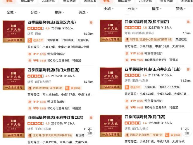 都说餐厅生意差，为何他们能年销500万+，接待超800万人？