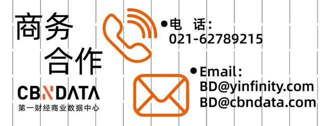 天猫服饰潮流速报（6月A刊）| CBNData报告