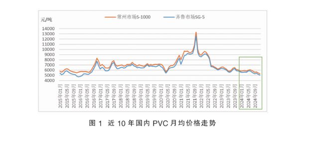 年净利润曾一度高达20亿，青岛国资委控股的海湾化学IPO缘何告败