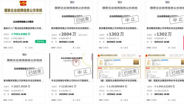 华龙证券股权再遭拍卖，16名“问题”股东成IPO“绊脚石”？