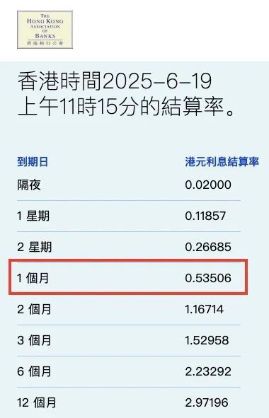 香港要有大动作了！