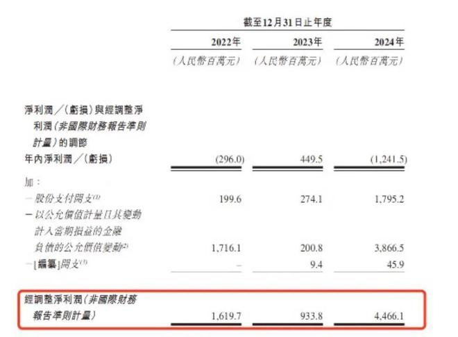 人民日报批盲卡盲盒，泡泡玛特股价跌了、做奥特曼卡的上市悬了？