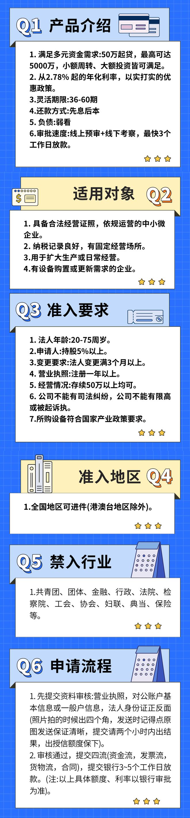 破解企业融资困局！中标贷×票据贷全攻略来袭