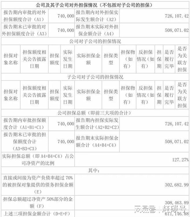 南都电源：被二股东“控制”以后……