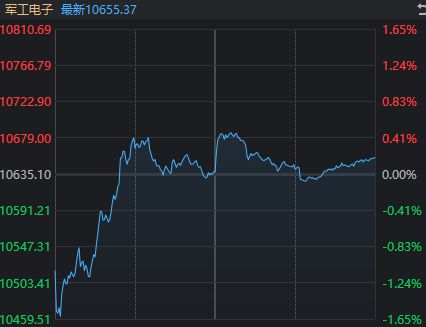 以伊“正式停火”，很可能是A股新一轮博弈的开始