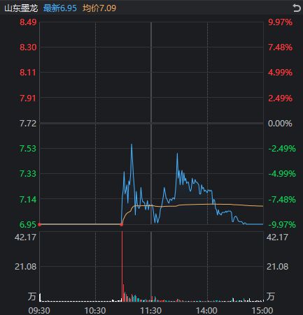 以伊“正式停火”，很可能是A股新一轮博弈的开始