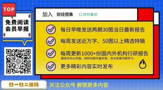 中美两国资本已基本完全失去联系