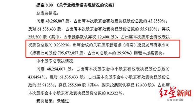 入主三年半后，刘永好酝酿退出飞马国际，漳州市国资或接盘