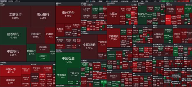 正式宣布停火！全球沸腾！A股冲破新高