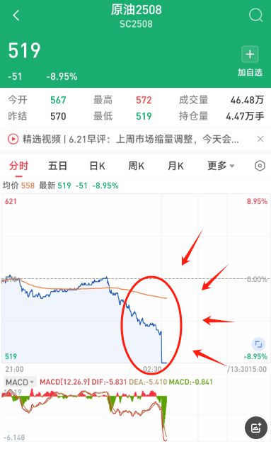 正式宣布停火！全球沸腾！A股冲破新高