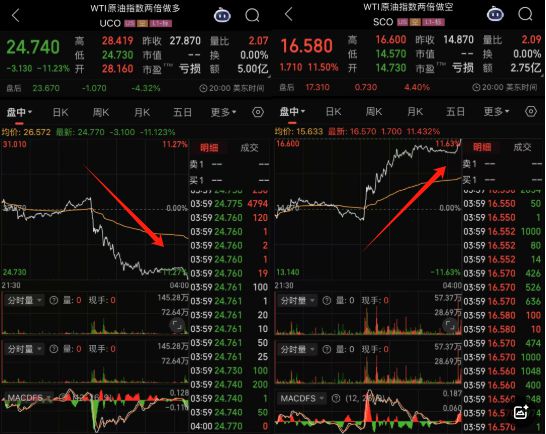 正式宣布停火！全球沸腾！A股冲破新高