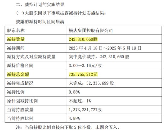 浙商银行，搬来马云救场