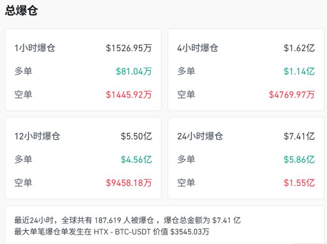 美国打击伊朗核设施，卫星图曝光！原油大涨，黄金高开