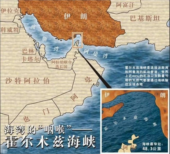 封锁霍尔木兹海峡？！意味着什么