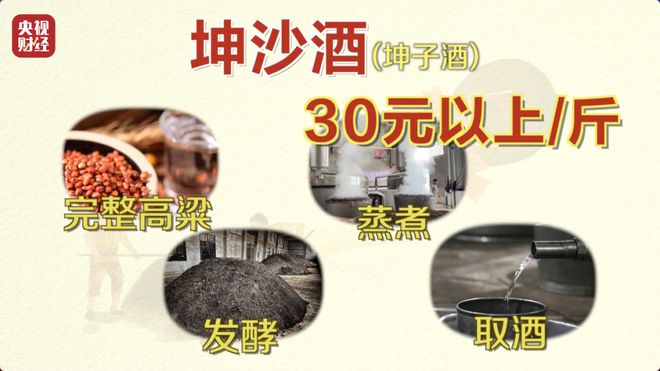 成本几十，竟卖899元！直播间 “陈年酱香” 猫腻曝光：酒精勾兑、年份造假
