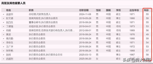 1800亿市值券商，任命39岁女执委，去年人均薪酬47万