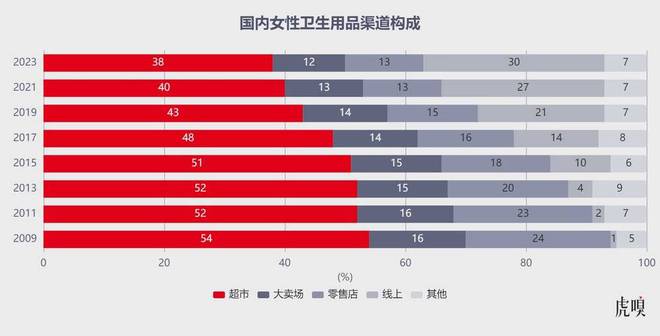 当东方甄选与黄子韬狭路相逢