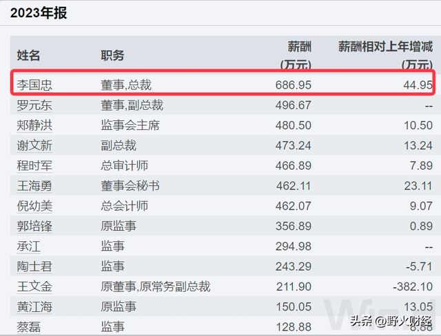 湖北市值最高央企，任职9年董事卸任，薪酬曾近687万元