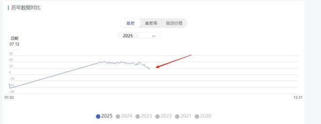 银行股大跌！股民欢腾了