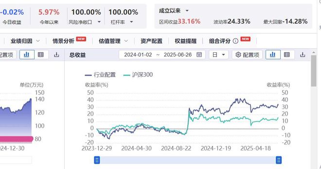 银行股大跌！股民欢腾了
