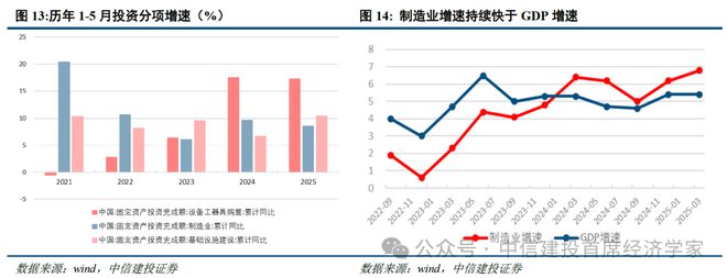 黄文涛：静水流深——2025年下半年中国经济十大亮点