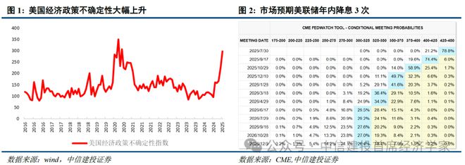黄文涛：静水流深——2025年下半年中国经济十大亮点