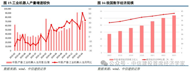 黄文涛：静水流深——2025年下半年中国经济十大亮点