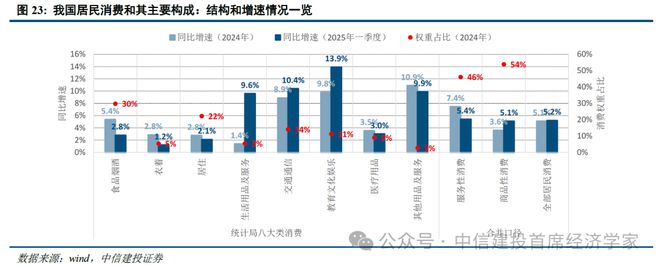 黄文涛：静水流深——2025年下半年中国经济十大亮点