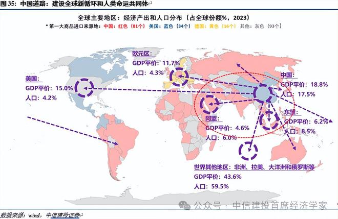 黄文涛：静水流深——2025年下半年中国经济十大亮点