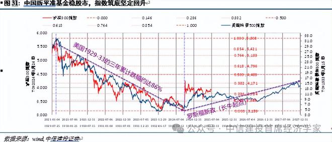 黄文涛：静水流深——2025年下半年中国经济十大亮点