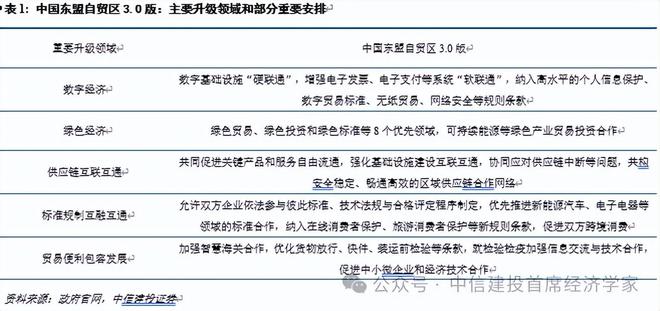 黄文涛：静水流深——2025年下半年中国经济十大亮点