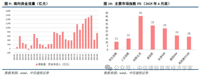 黄文涛：静水流深——2025年下半年中国经济十大亮点