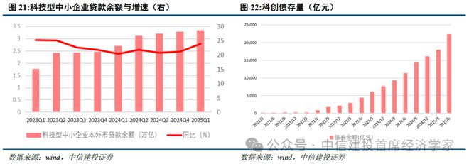 黄文涛：静水流深——2025年下半年中国经济十大亮点