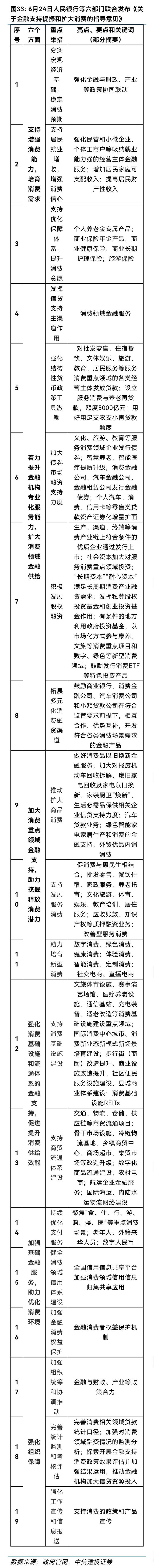 黄文涛：静水流深——2025年下半年中国经济十大亮点