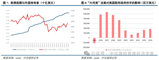 黄文涛：静水流深——2025年下半年中国经济十大亮点