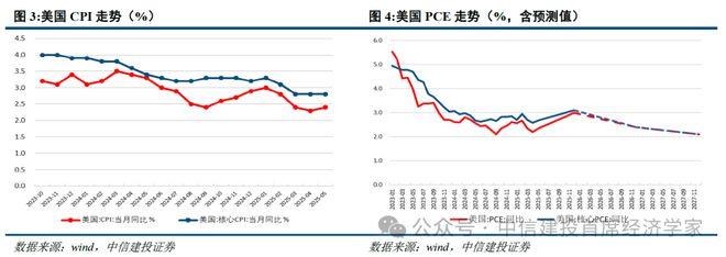 黄文涛：静水流深——2025年下半年中国经济十大亮点