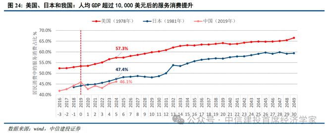 黄文涛：静水流深——2025年下半年中国经济十大亮点