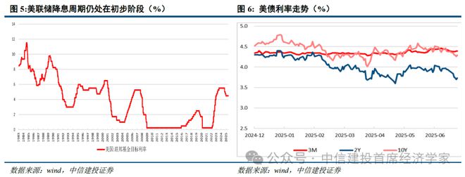 黄文涛：静水流深——2025年下半年中国经济十大亮点