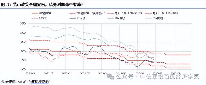 黄文涛：静水流深——2025年下半年中国经济十大亮点