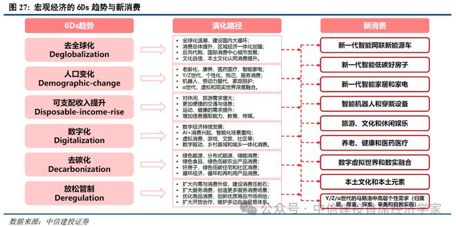 黄文涛：静水流深——2025年下半年中国经济十大亮点