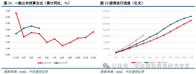 黄文涛：静水流深——2025年下半年中国经济十大亮点