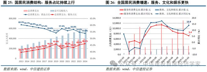 黄文涛：静水流深——2025年下半年中国经济十大亮点