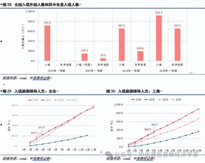 黄文涛：静水流深——2025年下半年中国经济十大亮点